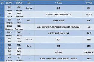 邮报：曼联和纽卡仍在就阿什沃斯进行拉扯，双方都拒绝妥协